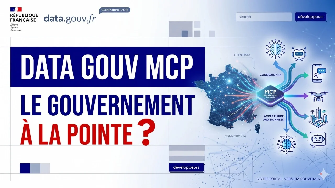 Data Gouv MCP : Le gouvernement français à la pointe de la technologie ?