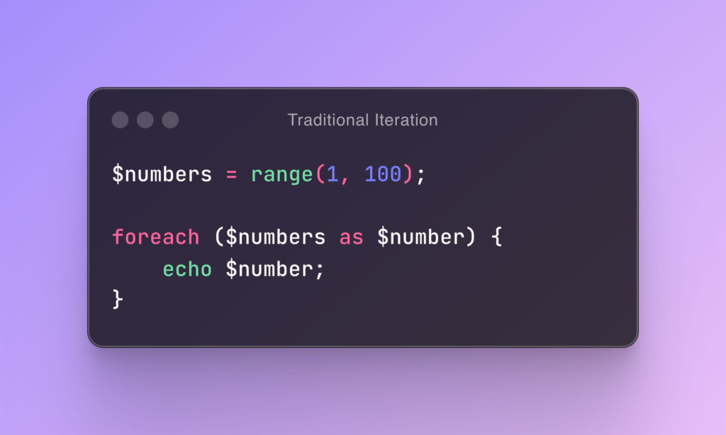 Itération traditionnelle