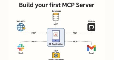 Comment créer et mettre en ligne un serveur MCP ?