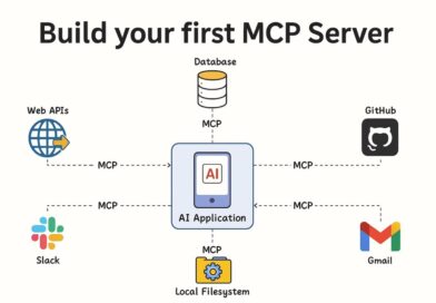 Comment créer et mettre en ligne un serveur MCP ?